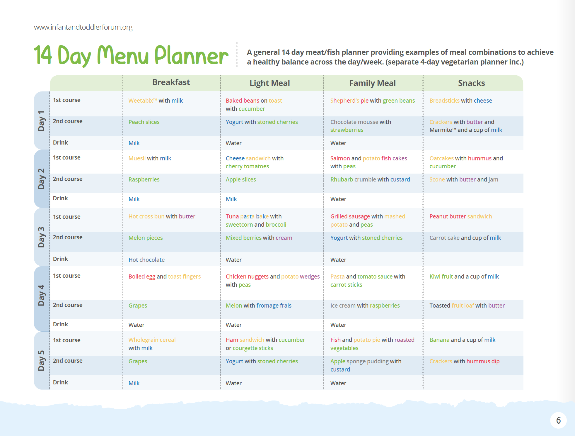 Toddler Menu Planner Making Toddler Meal Planning Easy
